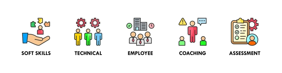 Soft Skills for Career Success in 2025 with Hivelaya.